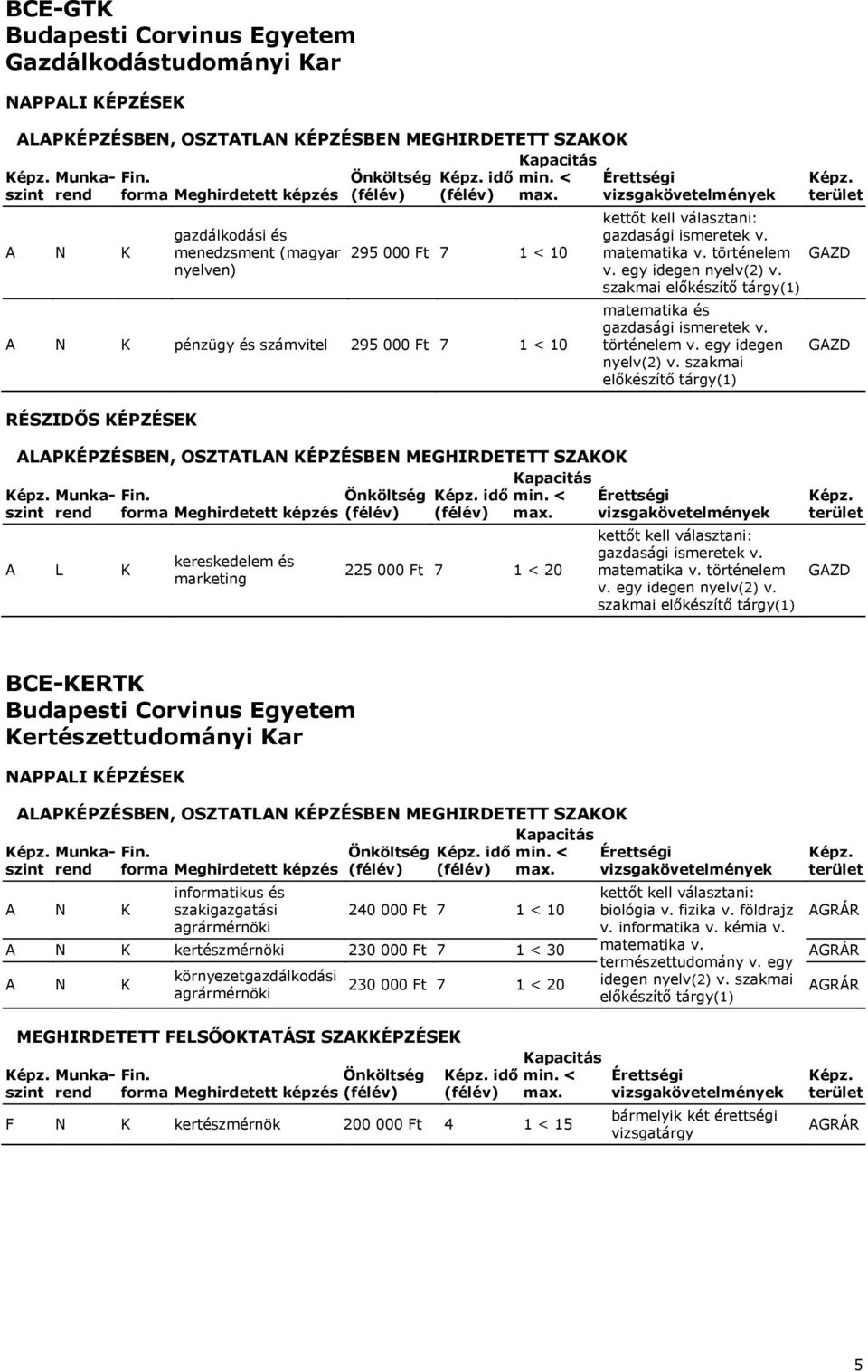 szakmai nyelv(2) v. szakmai történelem v. egy idegen nyelv(2) v.