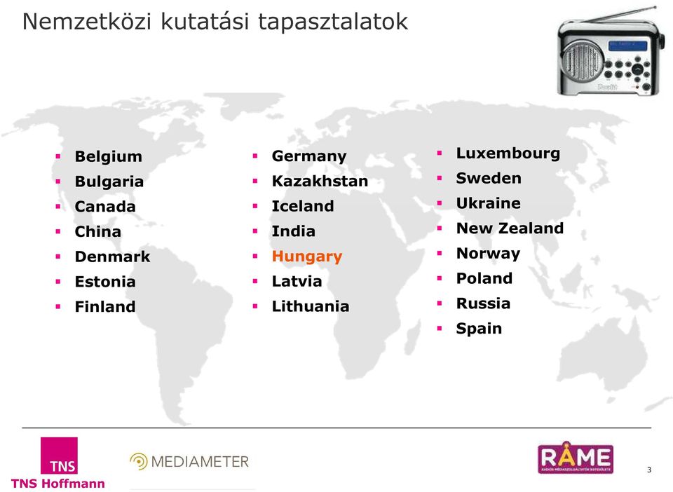 Poland Russia Spain Germany Kazakhstan Iceland India