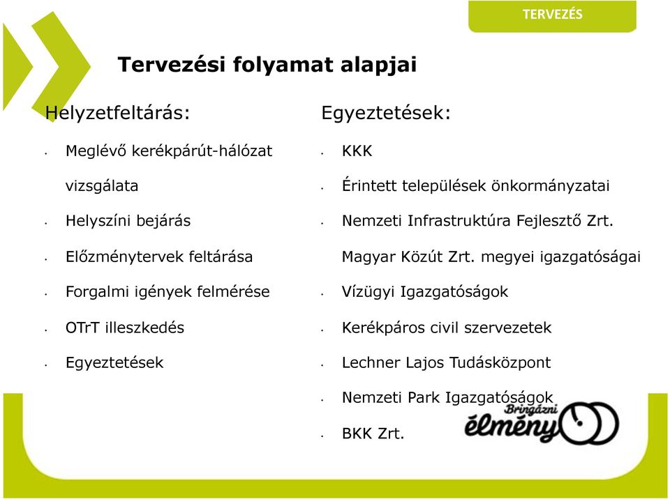 települések önkormányzatai Nemzeti Infrastruktúra Fejlesztő Zrt. Magyar Közút Zrt.