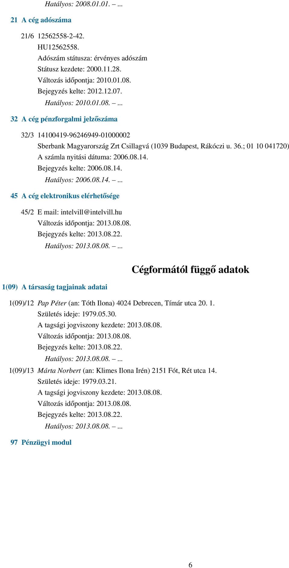 hu Cégformától függő adatok 1(09) A társaság tagjainak adatai 1(09)/12 Pap Péter (an: Tóth Ilona) 4024 Debrecen, Tímár utca 20. 1. Születés ideje: 1979.05.30. A tagsági jogviszony kezdete: 2013.08.