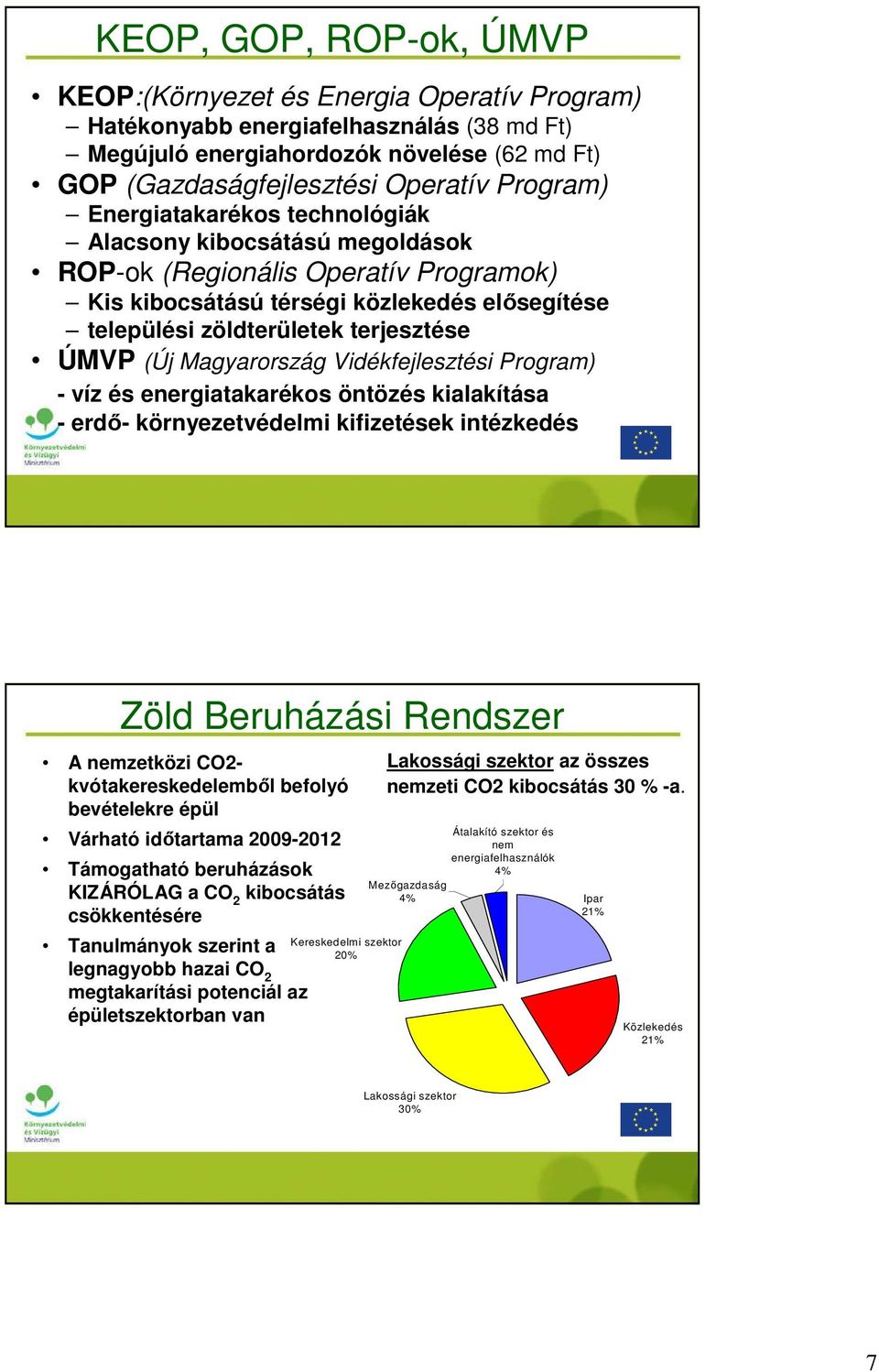 Magyarország Vidékfejlesztési Program) - víz és energiatakarékos öntözés kialakítása - erdı- környezetvédelmi kifizetések intézkedés Zöld Beruházási Rendszer A nemzetközi CO2- kvótakereskedelembıl