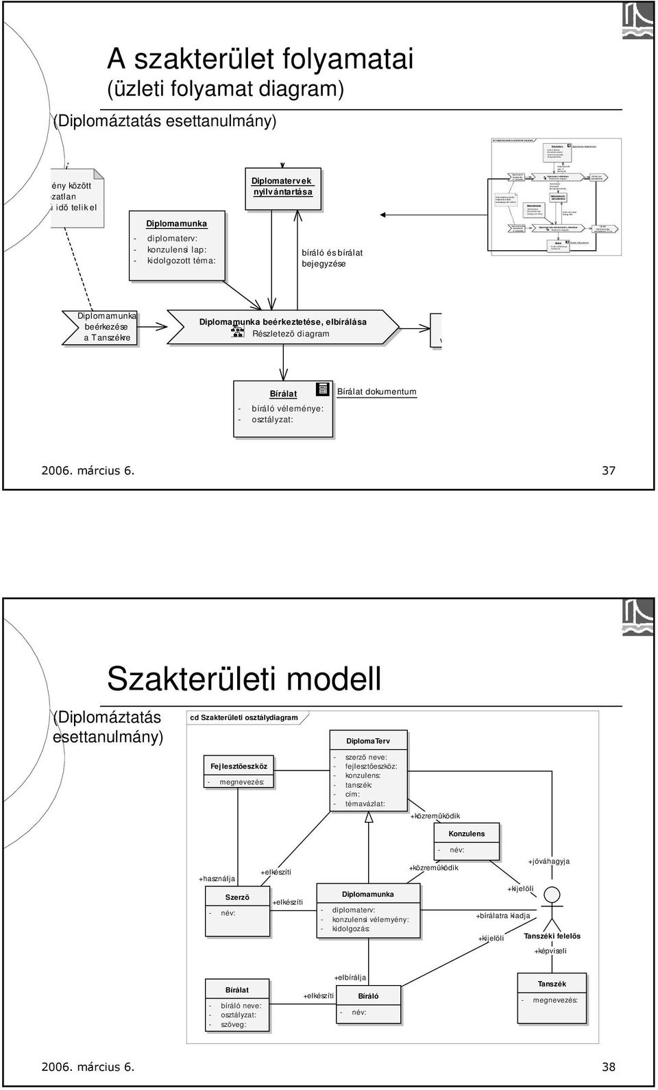 Diploma te rv felvé te le enge délye zés vag y elu ta sítás [elfogad ás esetén ] Diploma te rv e k nyilv á nta rtás a Diplomamunka beérkeztetése, elbírálása Részletezõ diagram Bírálat - b íráló