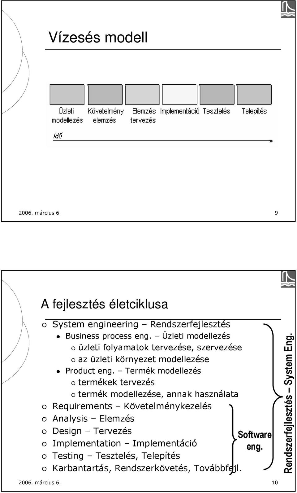 Termék modellezés termékek tervezés termék modellezése, annak használata Requirements Követelménykezelés Analysis Elemzés Design