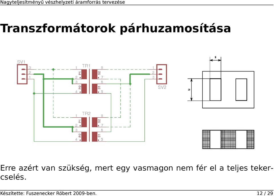 nem fér el a teljes tekercselés.