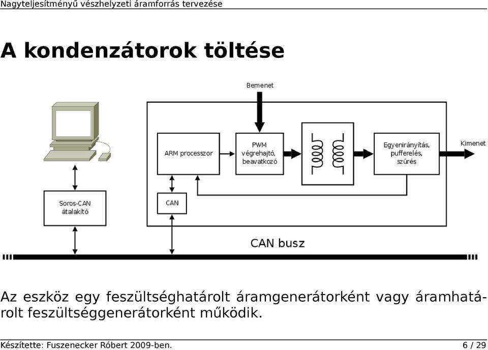 áramhatárolt feszültséggenerátorként