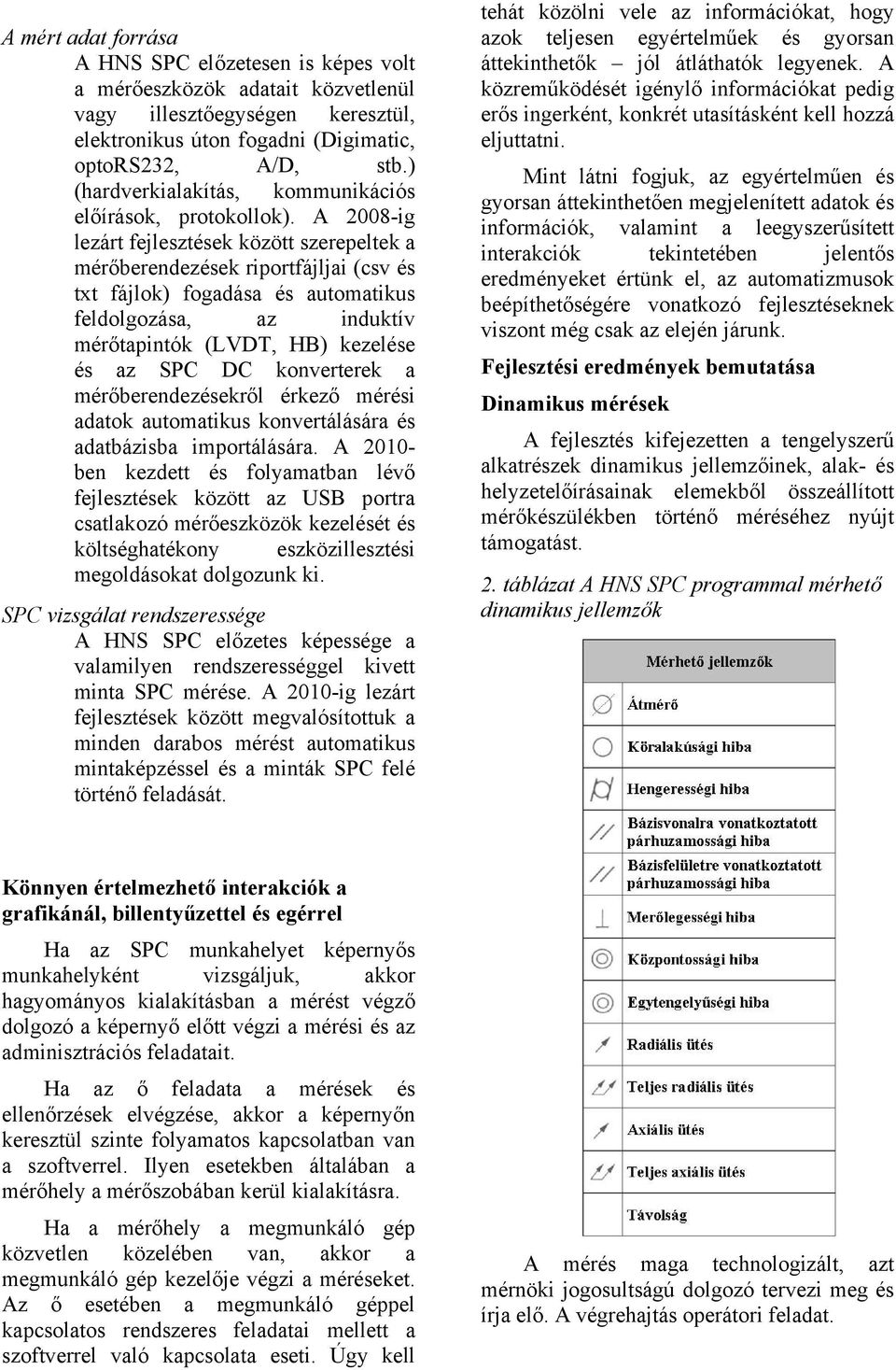 A 2008-ig lezárt fejlesztések között szerepeltek a mérőberendezések riportfájljai (csv és txt fájlok) fogadása és automatikus feldolgozása, az induktív mérőtapintók (LVDT, HB) kezelése és az SPC DC