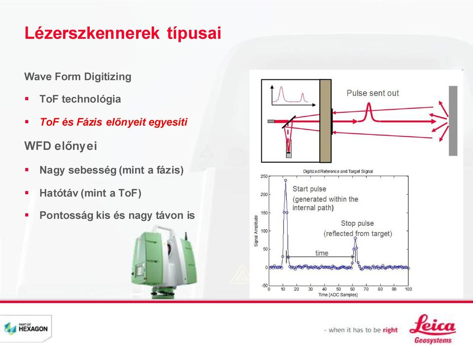 egyesíti WFD előnyei Nagy sebesség (mint a