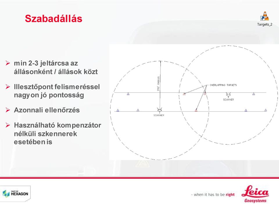 felismeréssel nagyon jó pontosság Azonnali