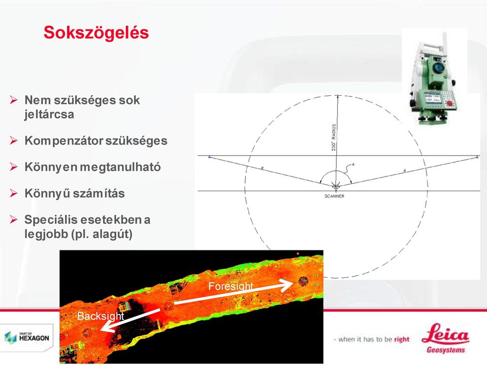 megtanulható Könnyű számítás Speciális