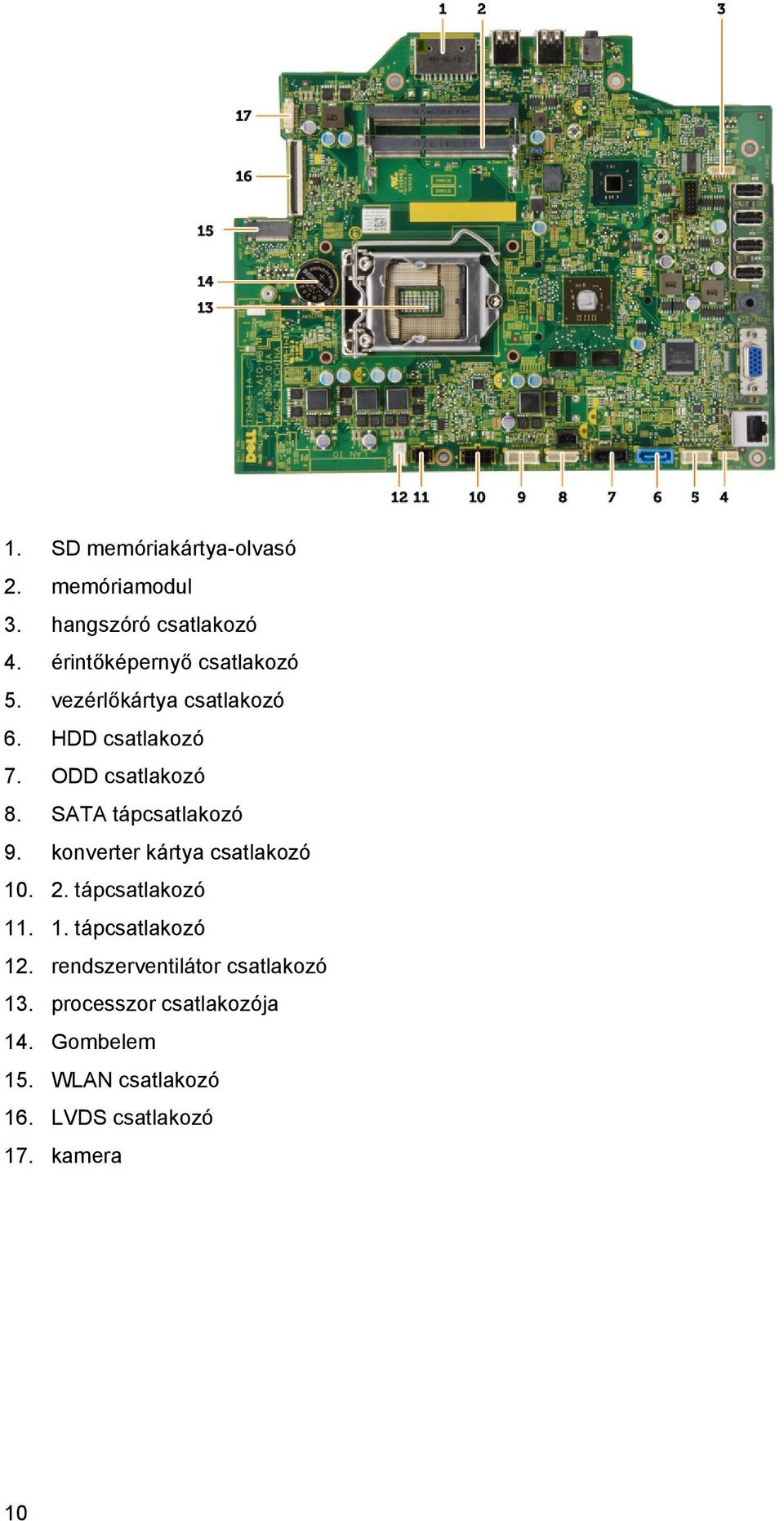 SATA tápcsatlakozó 9. konverter kártya csatlakozó 10. 2. tápcsatlakozó 11. 1. tápcsatlakozó 12.