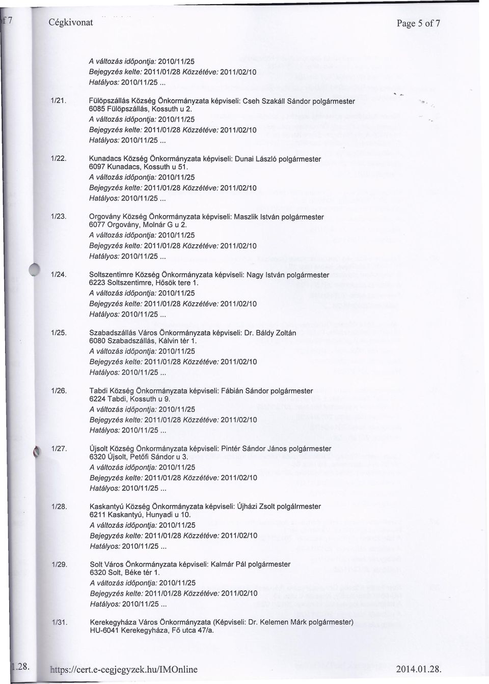 1/24. Soltszentimre Község Önkormányzata képviseli: Nagy István polgármester 6223 Soltszentimre, Hősök tere 1. 1/25. Szabadszállás Város Önkormányzata képviseli: Dr.