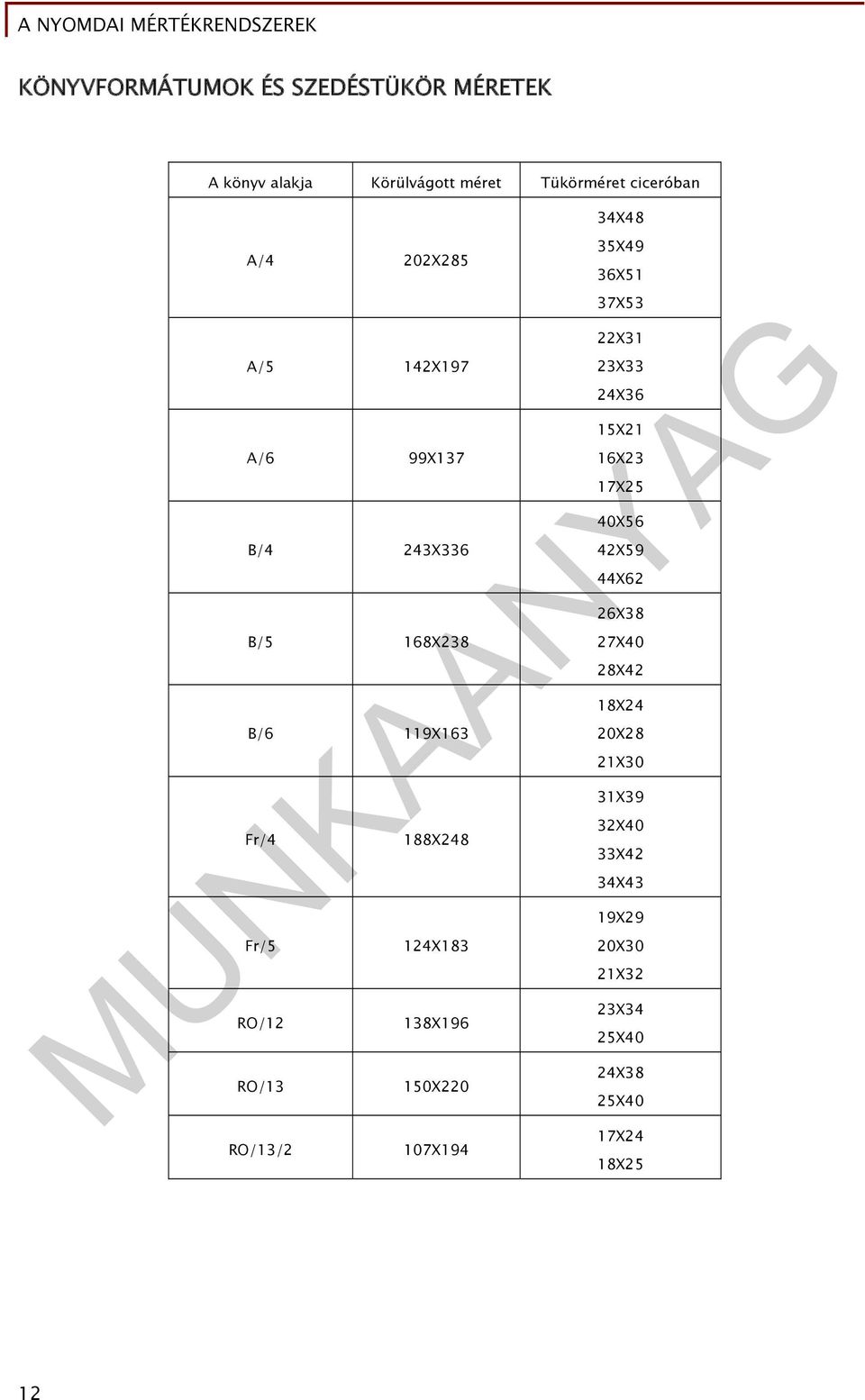 35X49 36X51 37X53 22X31 23X33 24X36 15X21 16X23 17X25 40X56 42X59 44X62 26X38 27X40 28X42 RO/13 150X220