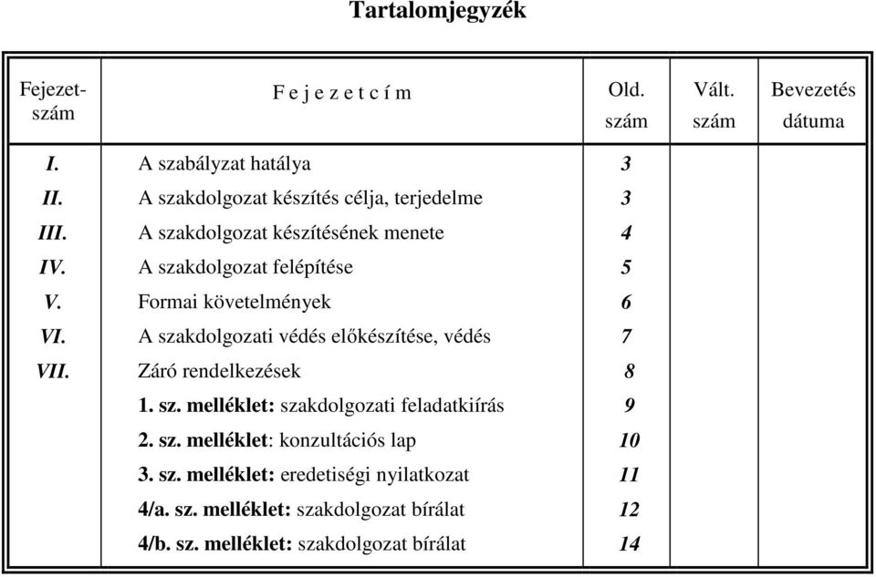 Formai követelmények 6 VI. A szakdolgozati védés előkészítése, védés 7 VII. Záró rendelkezések 8 1. sz. melléklet: szakdolgozati feladatkiírás 9 2.