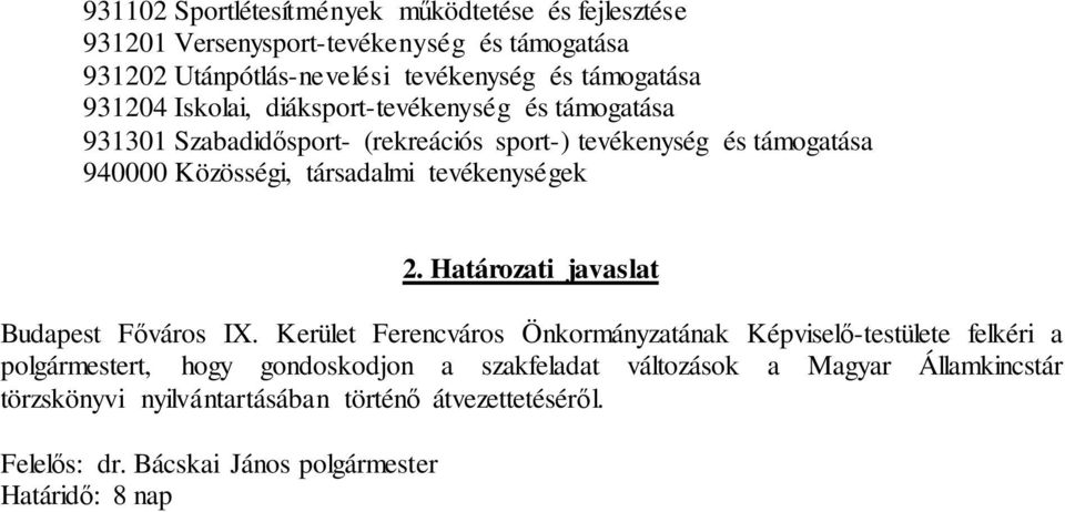 tevékenységek 2. Határozati javaslat Budapest Főváros IX.
