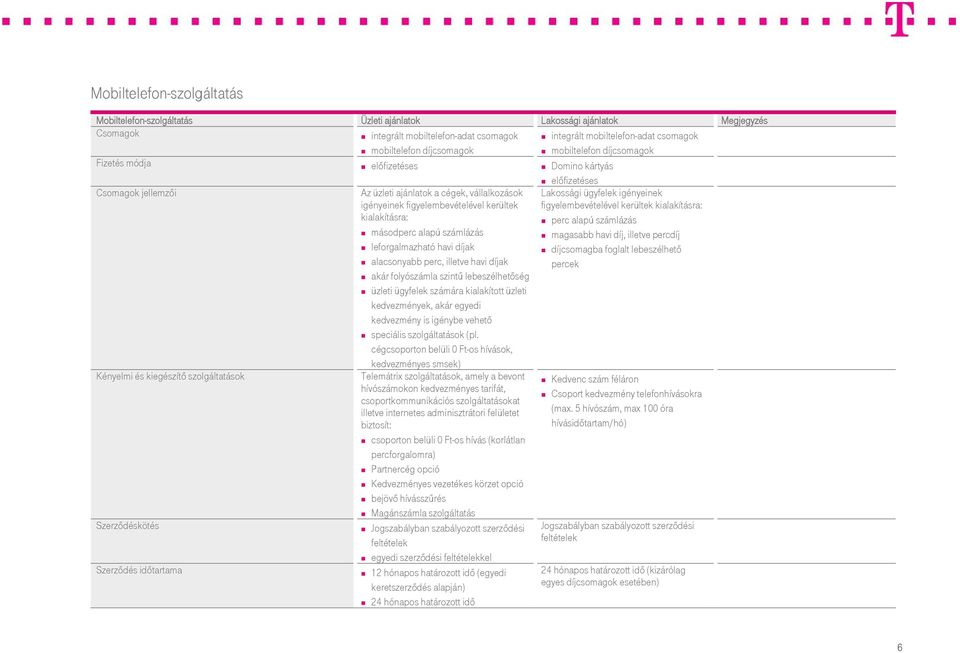 alapú számlázás leforgalmazható havi díjak alacsonyabb perc, illetve havi díjak akár folyószámla szintű lebeszélhetőség üzleti ügyfelek számára kialakított üzleti kedvezmények, akár egyedi kedvezmény