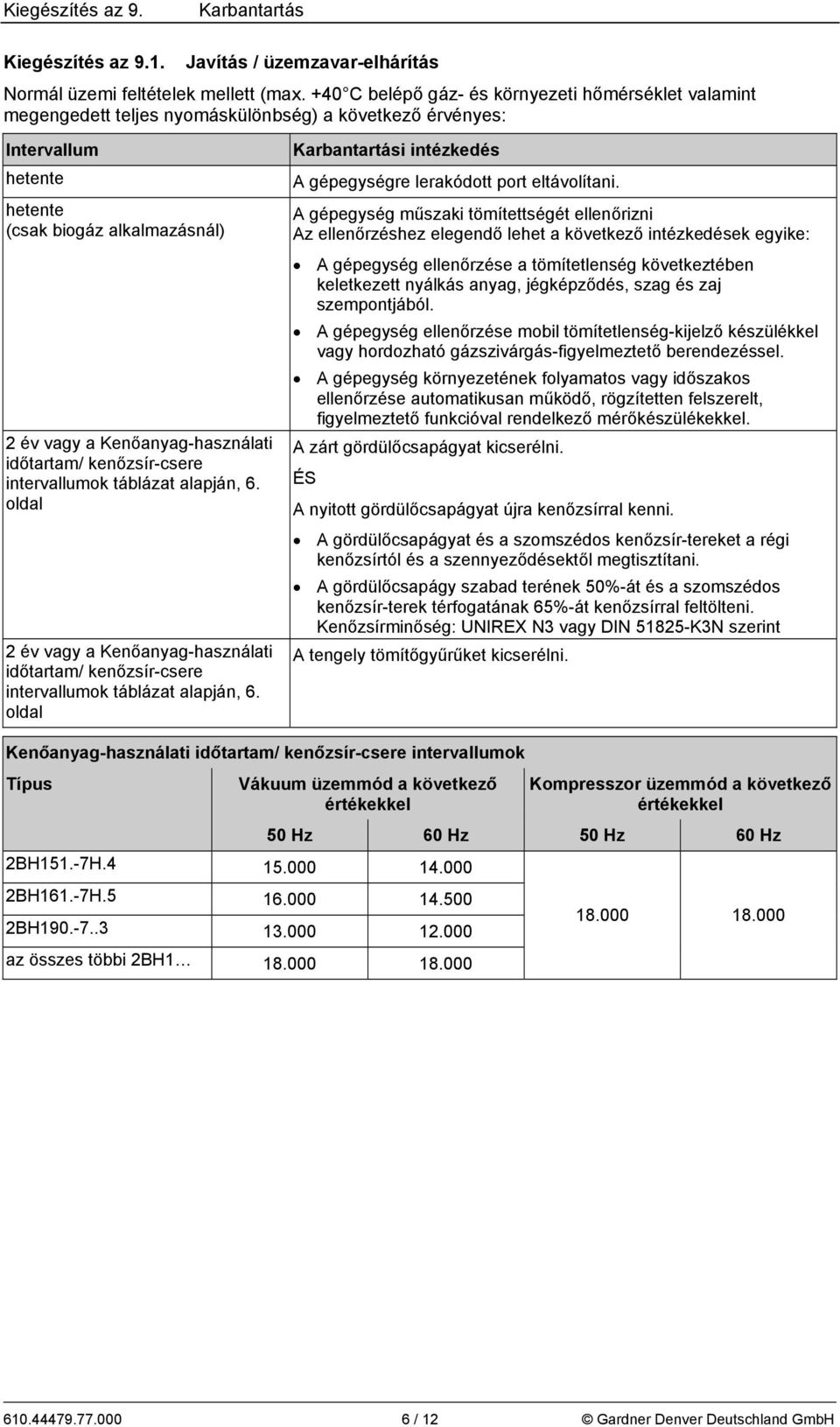 időtartam/ kenőzsír-csere intervallumok táblázat alapján, 6. oldal 2 év vagy a Kenőanyag-használati időtartam/ kenőzsír-csere intervallumok táblázat alapján, 6.