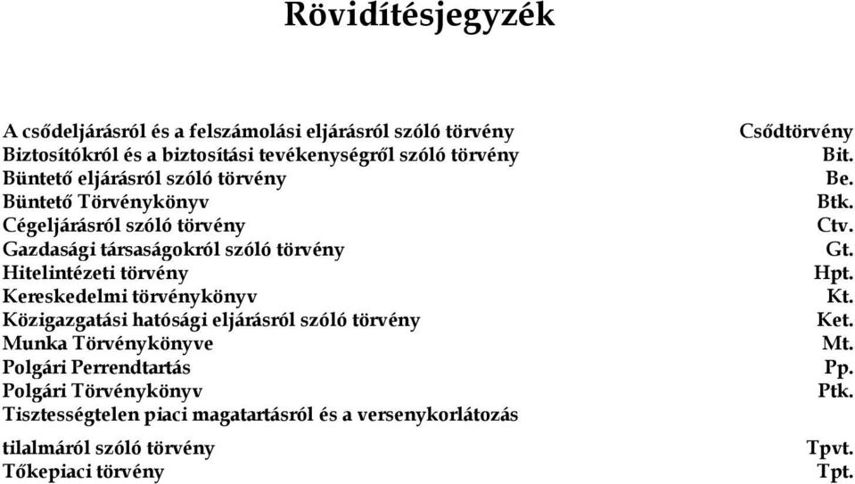 törvénykönyv Közigazgatási hatósági eljárásról szóló törvény Munka Törvénykönyve Polgári Perrendtartás Polgári Törvénykönyv Tisztességtelen piaci