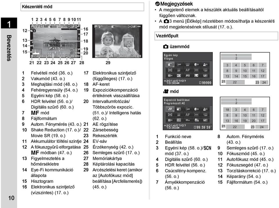 o.)/ Digitális szűrő (60. o.) 20 Intervallumfotózás/ Többszörös expozíc. 7 w mód (51. o.)/ Intelligens hatás 8 Fájlformátum (62. o.) 9 Autom. Fénymérés (43. o.) 21 AE rögzítése 10 Shake Reduction (17.