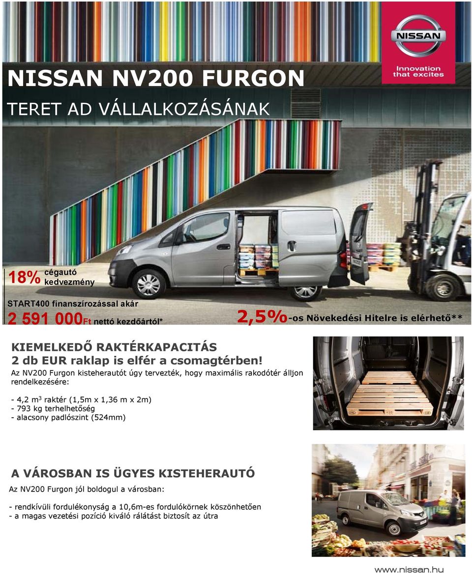 Az NV200 Furgon kisteherautót úgy tervezték, hogy maximális rakodótér álljon rendelkezésére: -4,2 m 3 raktér (1,5m x 1,36 m x 2m) - 793 kg terhelhetőség