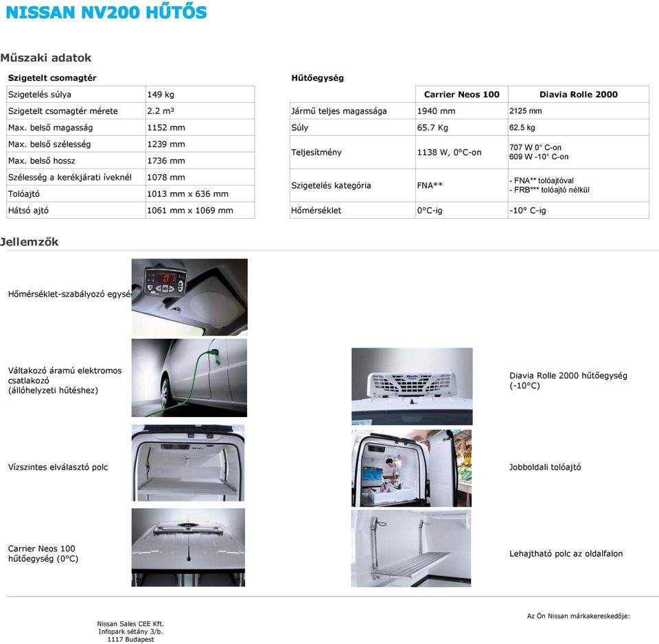 belső hossz 1239 1736 Teljesítmény 1138 W, 0 C-on 707 W 0 C-on 609 W -10 C-on Szélesség a kerékjárati íveknél Tolóajtó 1078 1013 x 636 Szigetelés kategória FNA** - FNA** tolóajtóval -