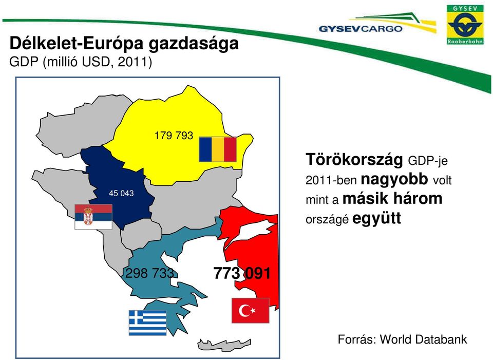 2011-ben nagyobb volt mint a másik három