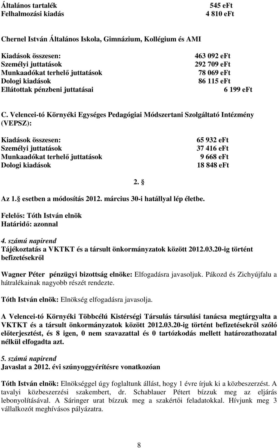 Velencei-tó Környéki Egységes Pedagógiai Módszertani Szolgáltató Intézmény (VEPSZ): Kiadások összesen: Személyi juttatások Munkaadókat terhelő juttatások Dologi kiadások 65 932 eft 37 416 eft 9 668