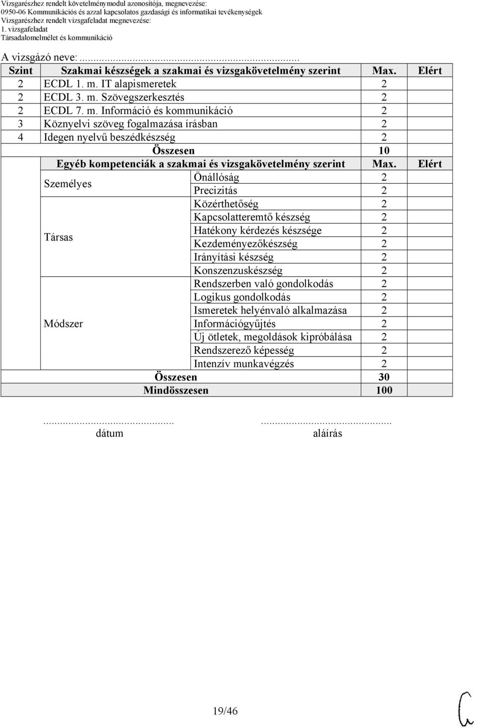Elért Személyes Önállóság 2 Precizitás 2 Közérthetőség 2 Kapcsolatteremtő készség 2 Társas Hatékony kérdezés készsége 2 Kezdeményezőkészség 2 Irányítási készség 2 Konszenzuskészség 2 Rendszerben való