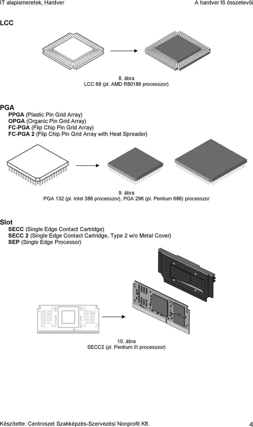 (Flip Chip Pin Grid Array with Heat Spreader) 9. ábra PGA 132 (pl. Intel 386 processzor), PGA 296 (pl.