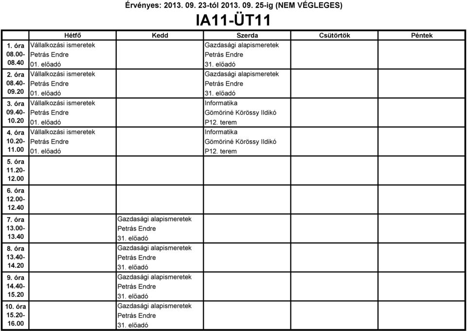 előadó Vállalkozási ismeretek Informatika Gömöriné Körössy Ildikó 01. előadó P12.