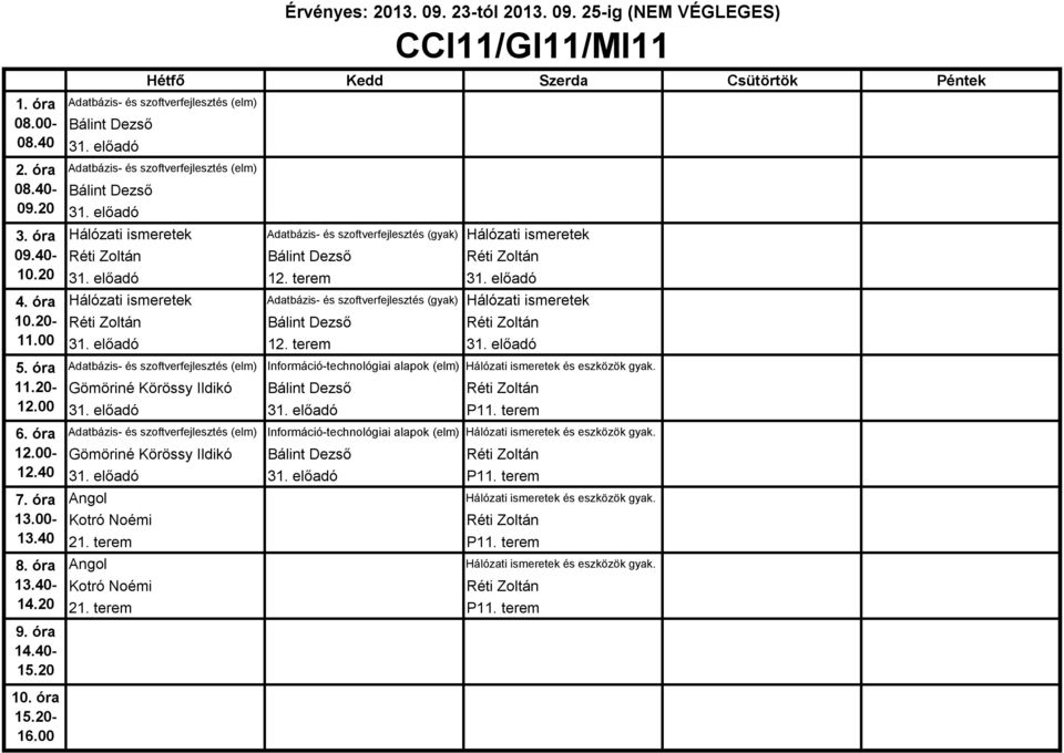 előadó Adatbázis- és szoftverfejlesztés (elm) Információ-technológiai alapok (elm) Hálózati ismeretek és eszközök gyak. Gömöriné Körössy Ildikó Réti Zoltán 31. előadó 31. előadó P11.