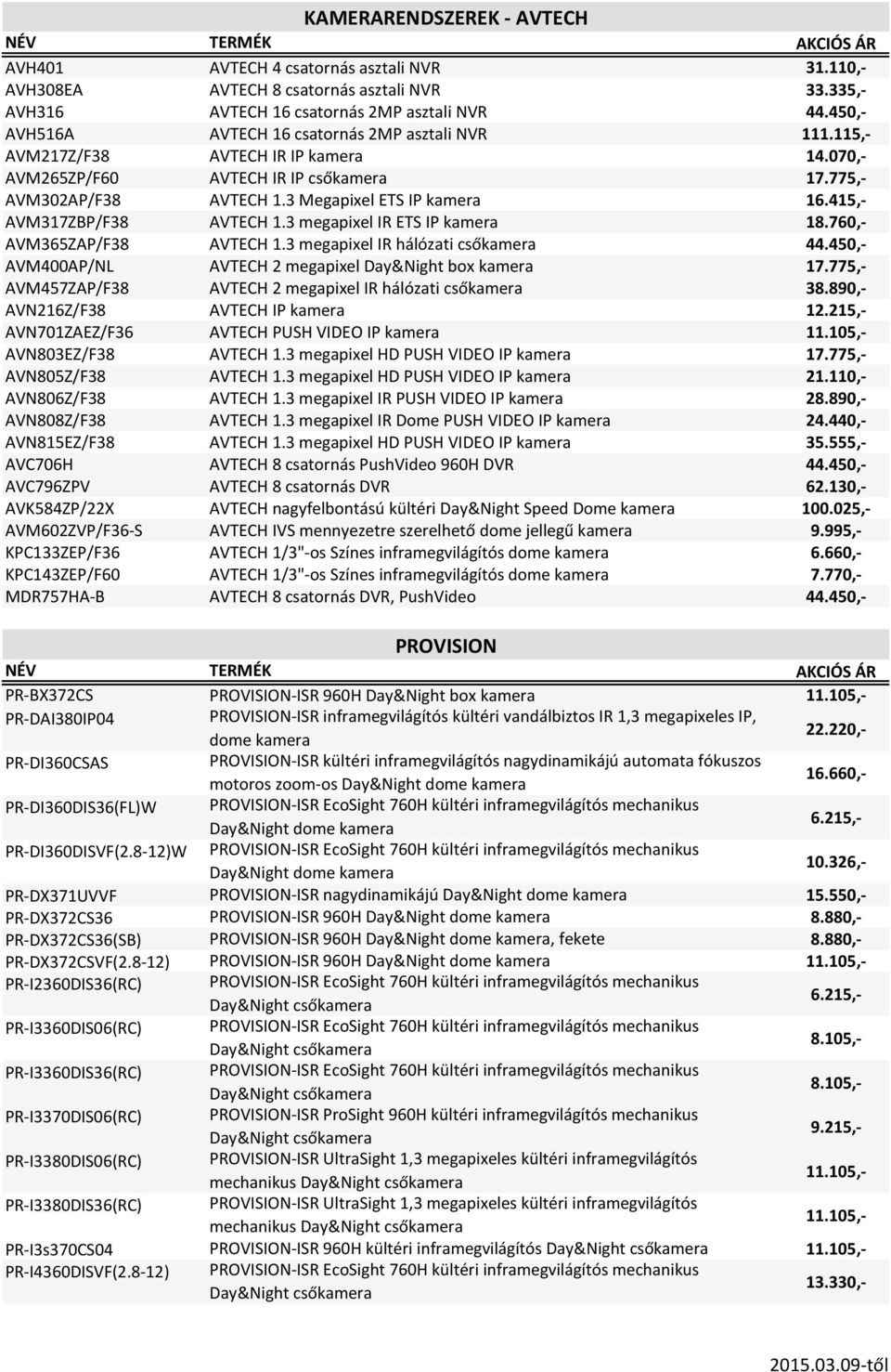 415,- AVM317ZBP/F38 AVTECH 1.3 megapixel IR ETS IP kamera 18.760,- AVM365ZAP/F38 AVTECH 1.3 megapixel IR hálózati csőkamera 44.450,- AVM400AP/NL AVTECH 2 megapixel Day&Night box kamera 17.