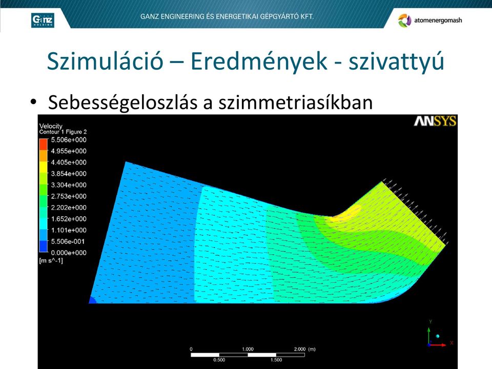 szivattyú