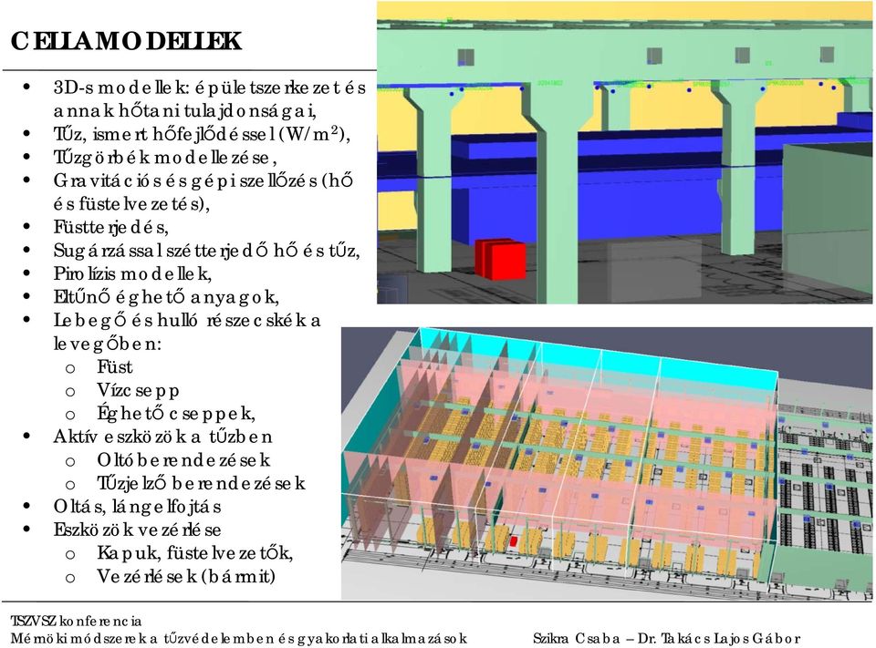 modellek, Eltűnő éghető anyagok, Lebegő és hulló részecskék a levegőben: o Füst o Vízcsepp o Éghető cseppek, Aktív eszközök a