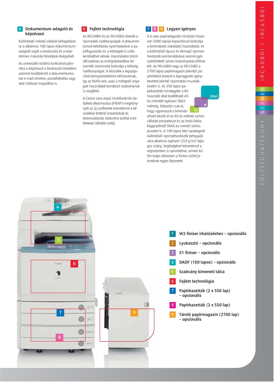 6 Fejlett technológia Az irc4080i és az irc4580i növelik a nyomtatás hatékonyságát. A dokumentumok kétoldalas nyomtatásával a papírfogyasztás és a költségek is csökkenthetôvé válnak.