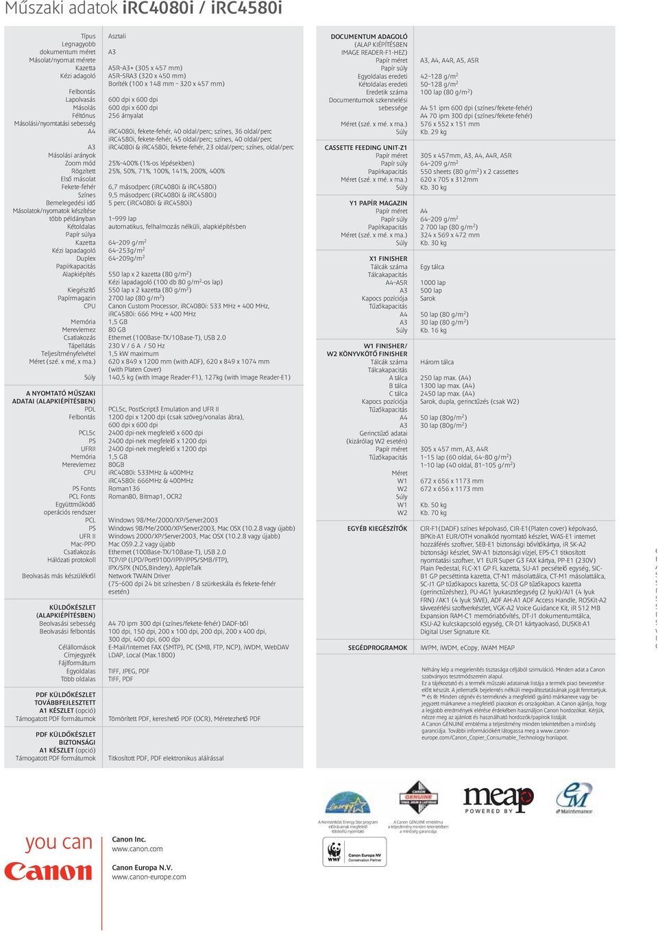 fekete-fehér, 45 oldal/perc; színes, 40 oldal/perc A3 irc4080i & irc4580i, fekete-fehér, 23 oldal/perc; színes, oldal/perc Másolási arányok Zoom mód 25% 400% (1%-os lépésekben) Rögzített 25%, 50%,