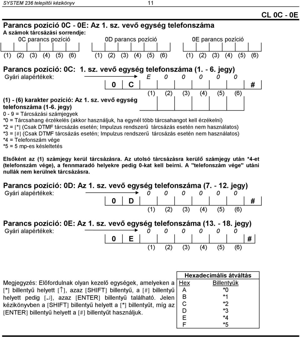 jegy) Gyári alapértékek: E 0 0 0 0 0 0 C # (1) - (6) karakter pozíció: Az 1. sz. vevő egység telefonszáma (1-6.