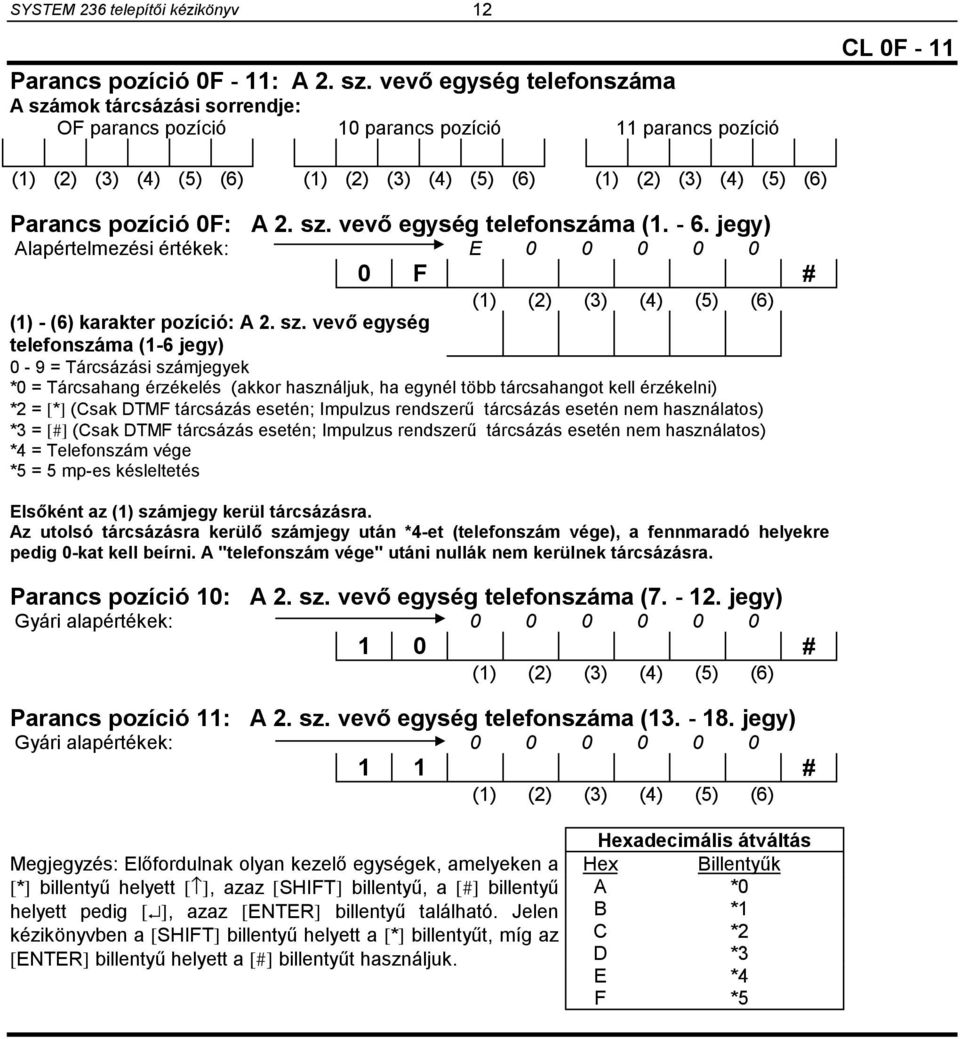 jegy) Alapértelmezési értékek: E 0 0 0 0 0 0 F # (1) - (6) karakter pozíció: A 2. sz.