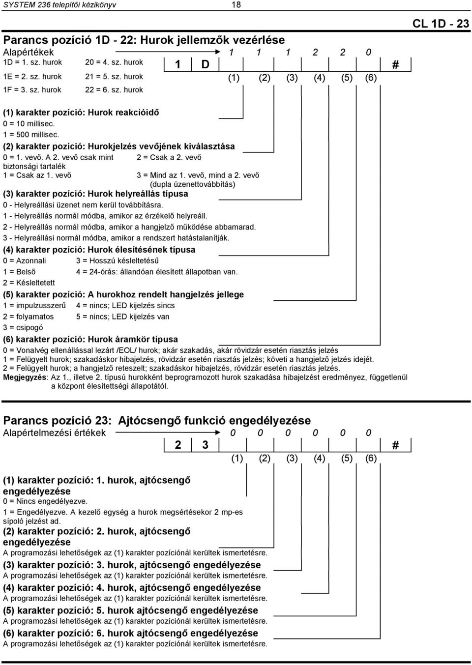 vevő biztonsági tartalék 1 = Csak az 1. vevő 3 = Mind az 1. vevő, mind a 2. vevő (dupla üzenettovábbítás) (3) karakter pozíció: Hurok helyreállás típusa 0 - Helyreállási üzenet nem kerül továbbításra.