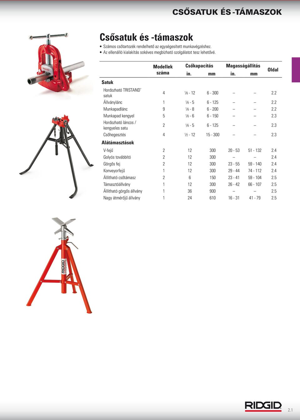 2 Munkapad kengyel 5 1 8-6 6-150 2.3 Hordozható láncos / kengyeles satu 2 1 8-5 6-125 2.3 Csőhegesztés 4 1 2-12 15-300 2.3 Alátámasztások V-fejű 2 12 300 20-53 51-132 2.