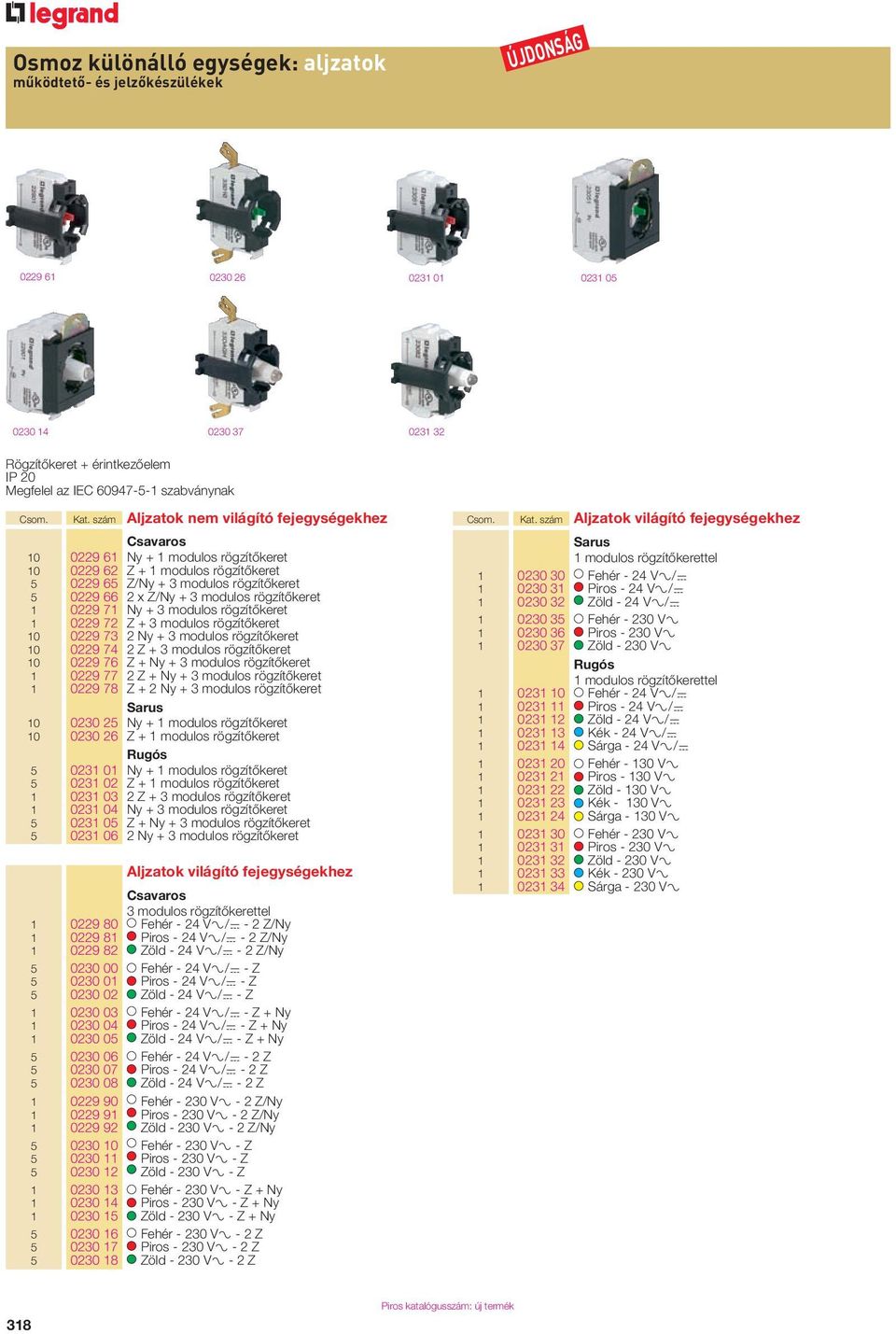 szám ljzatok nem világító fejegységekhez savaros 10 0229 61 Ny + 1 modulos rögzítôkeret 10 0229 62 Z + 1 modulos rögzítôkeret 5 0229 65 Z/Ny + 3 modulos rögzítôkeret 5 0229 66 2 x Z/Ny + 3 modulos