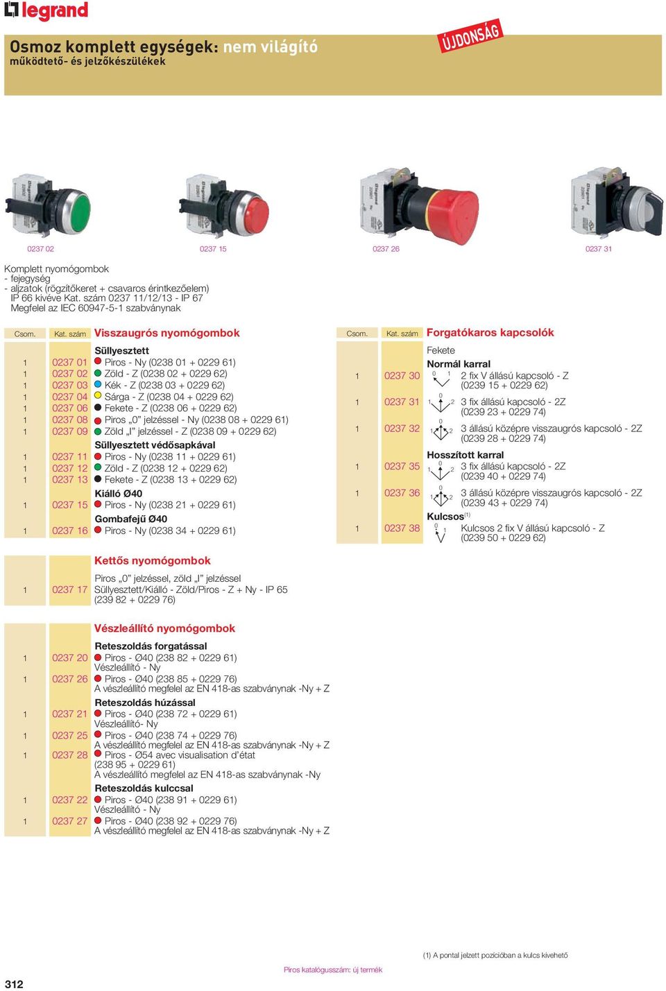 Süllyesztett 1 0237 01 Piros - Ny (0238 01 + 0229 61) 1 0237 02 Zöld - Z (0238 02 + 0229 62) 1 0237 03 Kék - Z (0238 03 + 0229 62) 1 0237 04 Sárga - Z (0238 04 + 0229 62) 1 0237 06 Fekete - Z (0238