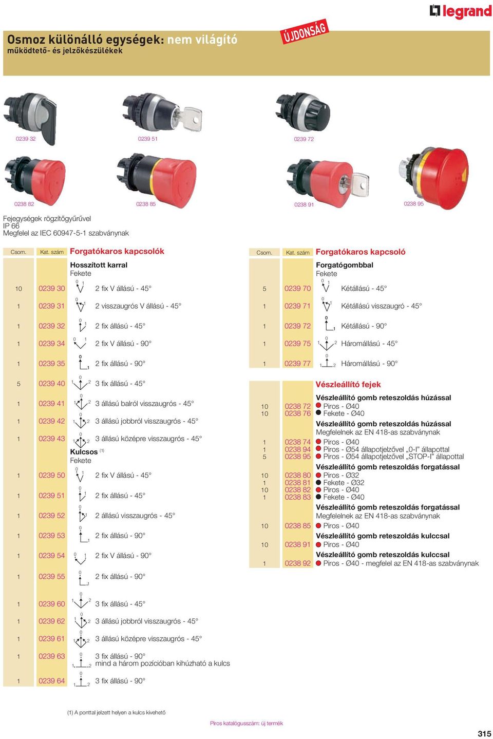 szám Forgatókaros kapcsolók Hosszított karral Fekete 0 1 10 0239 30 2 fix V állású - 45 0 1 1 0239 31 2 visszaugrós V állású - 45 0 1 1 0239 32 2 fix állású - 45 0 1 1 0239 34 2 fix V állású - 90 1