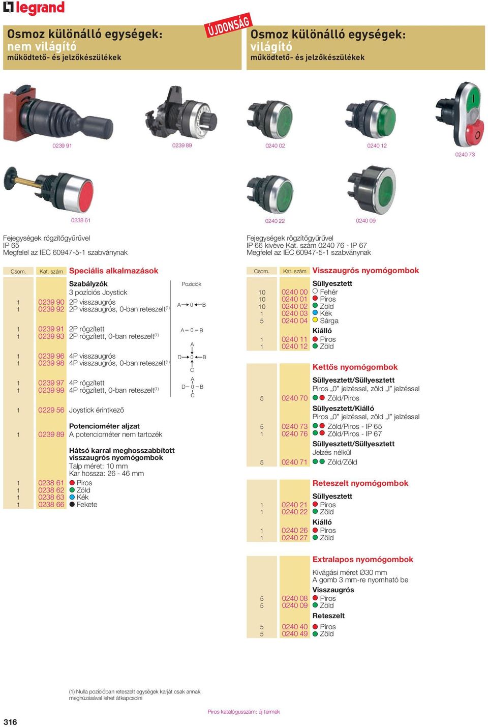 szám Speciális alkalmazások Szabályzók 3 pozíciós Joystick 1 0239 90 2P visszaugrós 1 0239 92 2P visszaugrós, 0-ban reteszelt (1) 1 0239 91 2P rögzített 1 0239 93 2P rögzített, 0-ban reteszelt (1) 1