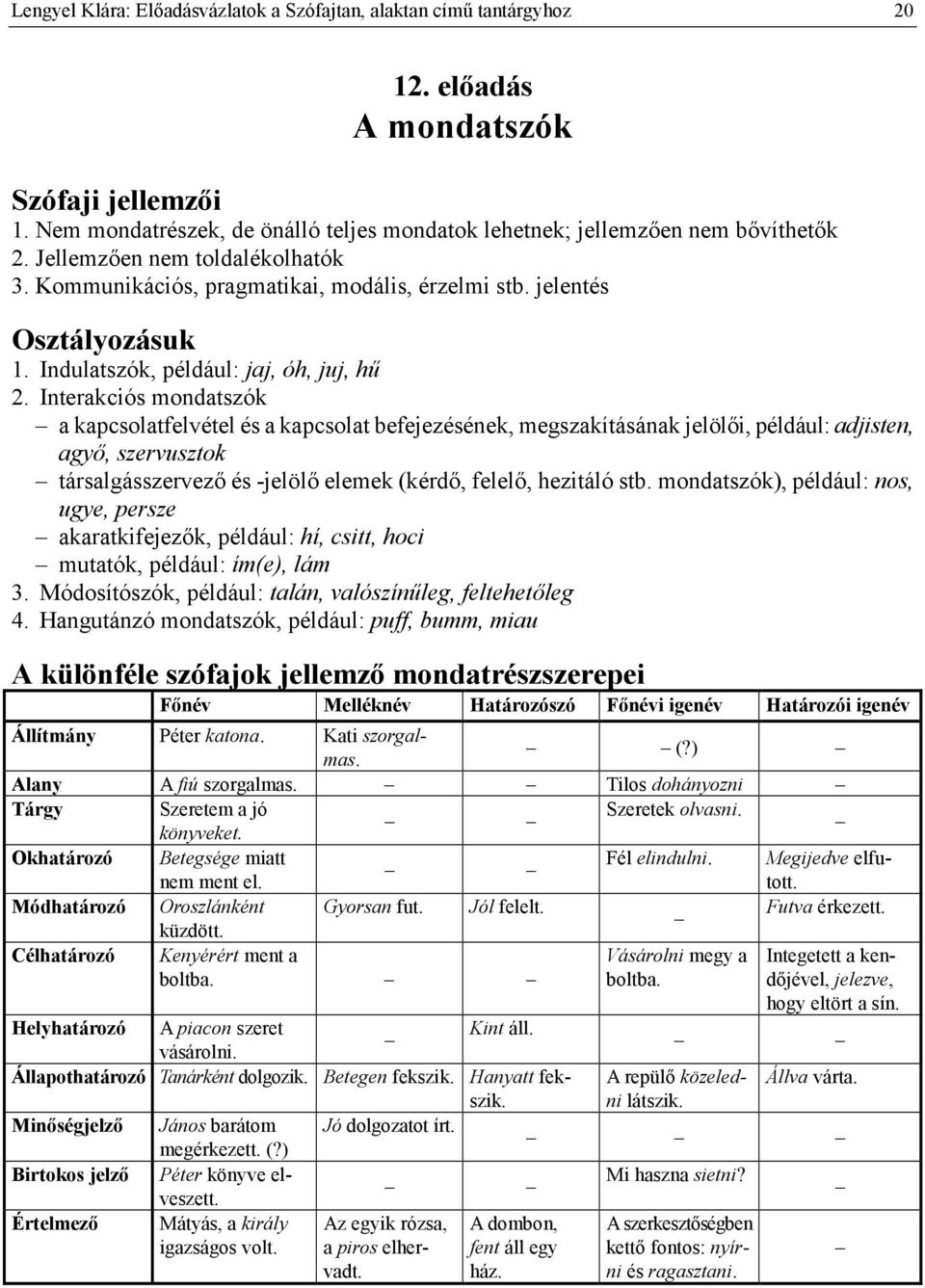 Interakciós mondatszók a kapcsolatfelvétel és a kapcsolat befejezésének, megszakításának jelöli, például: adjisten, agy, szervusztok társalgásszervez és -jelöl elemek (kérd, felel, hezitáló stb.