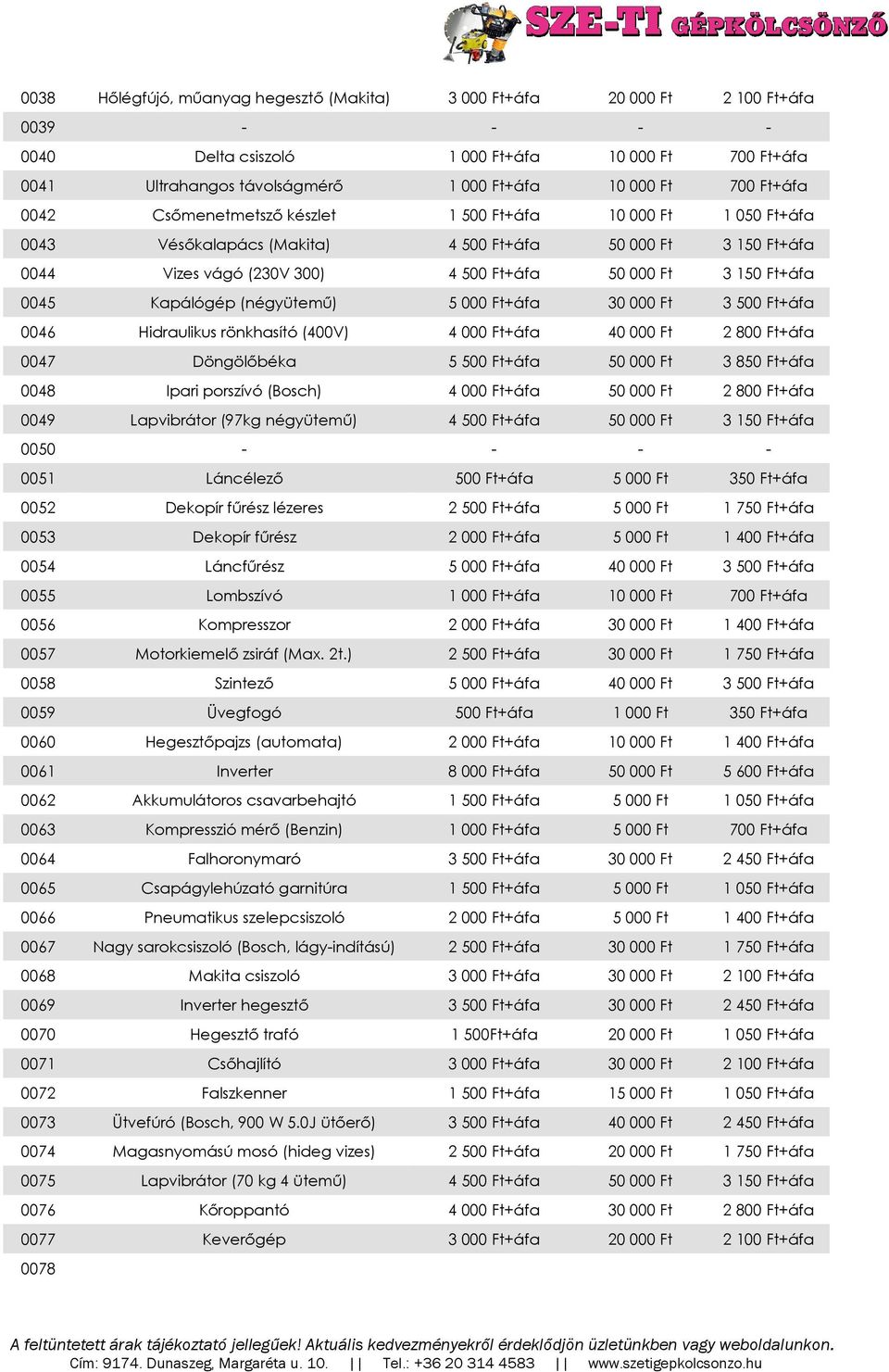 Ft+áfa 0045 Kapálógép (négyütemű) 5 000 Ft+áfa 30 000 Ft 3 500 Ft+áfa 0046 Hidraulikus rönkhasító (400V) 4 000 Ft+áfa 40 000 Ft 2 800 Ft+áfa 0047 Döngölőbéka 5 500 Ft+áfa 50 000 Ft 3 850 Ft+áfa 0048