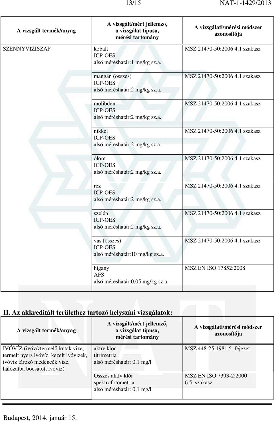 a. higany AFS alsó méréshatár:0,05 mg/kg sz.a. MSZ EN ISO 17852:2008 II.