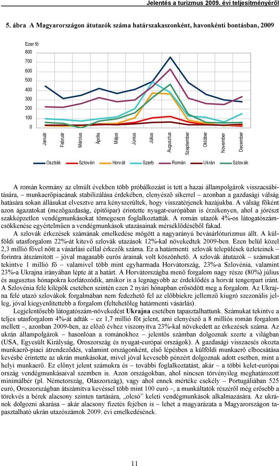 Október November December Osztrák Szlov én Horv át Szerb Román Ukrán Szlov ák A román kormány az elmúlt években több próbálkozást is tett a hazai állampolgárok visszacsábítására, munkaerőpiacának