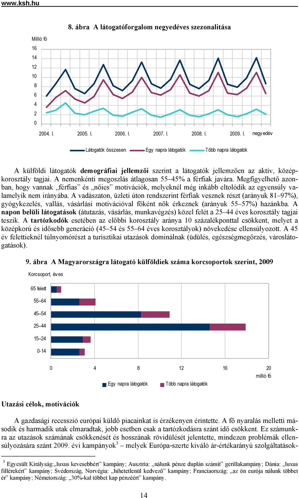 A nemenkénti megoszlás átlagosan 55 45% a férfiak javára. Megfigyelhető azonban, hogy vannak férfias és nőies motivációk, melyeknél még inkább eltolódik az egyensúly valamelyik nem irányába.