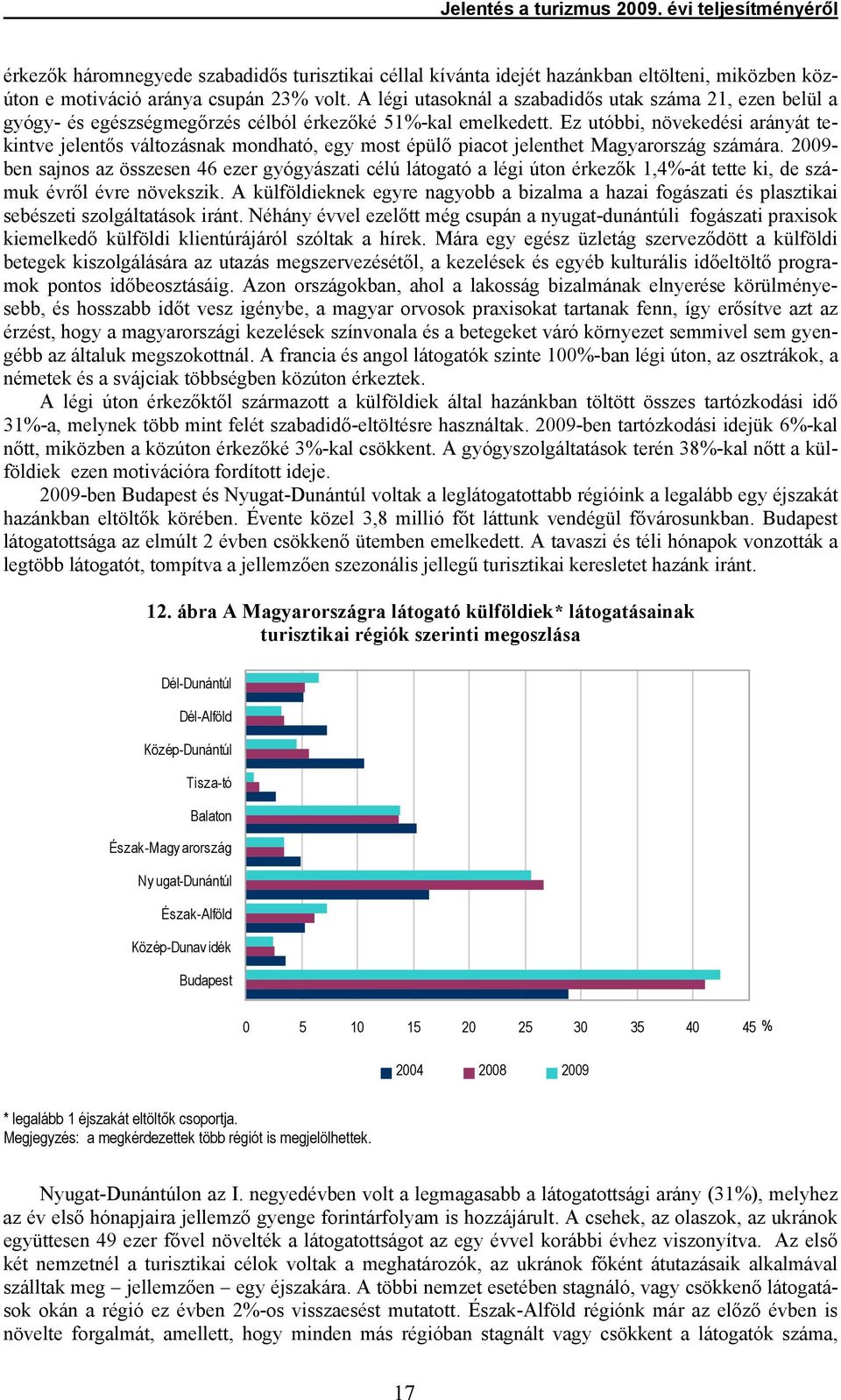 Ez utóbbi, növekedési arányát tekintve jelentős változásnak mondható, egy most épülő piacot jelenthet Magyarország számára.