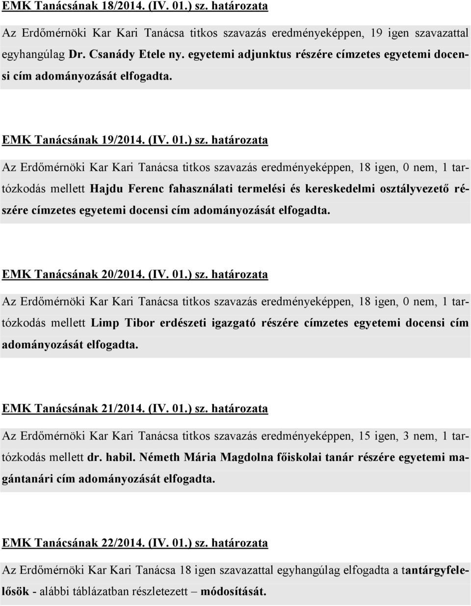 határozata Az Erdőmérnöki Kar Kari Tanácsa titkos szavazás eredményeképpen, 18 igen, 0 nem, 1 tartózkodás mellett Hajdu Ferenc fahasználati termelési és kereskedelmi osztályvezető részére címzetes